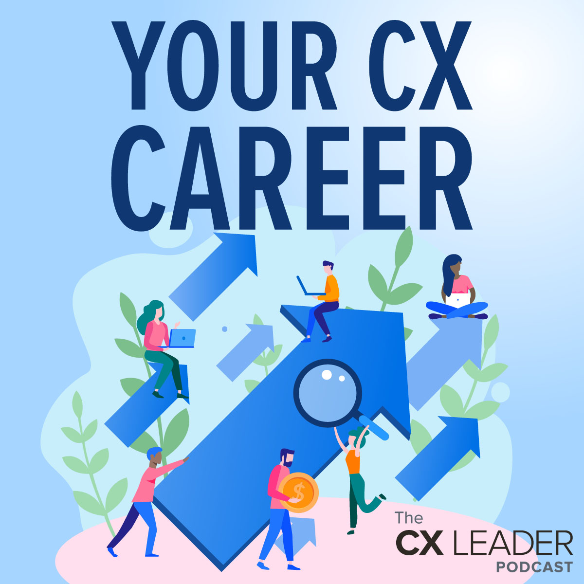 Your CX Career