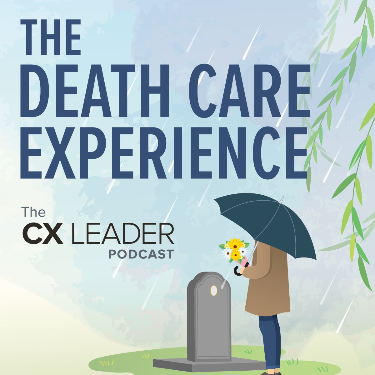 The Death Care Experience