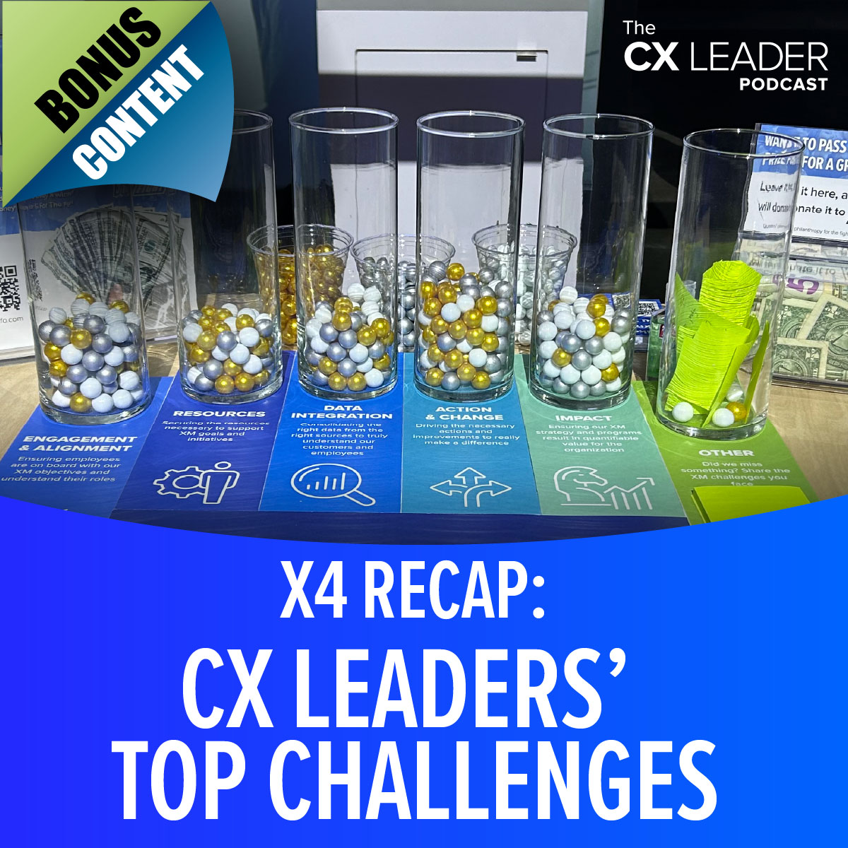Bonus: We Asked CX Leaders at X4 About Their Top XM Challenges